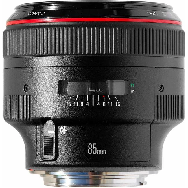 Tổng hợp những ống kính fix dòng L của Canon