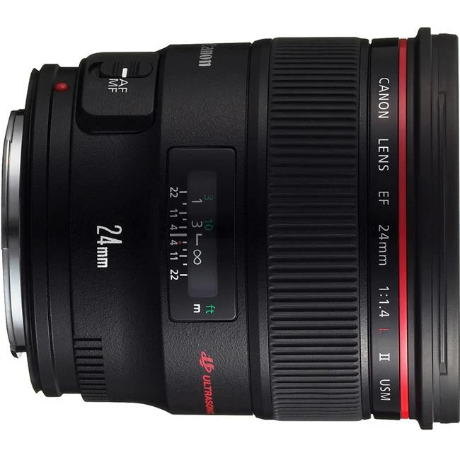 Tổng hợp những ống kính fix dòng L của Canon