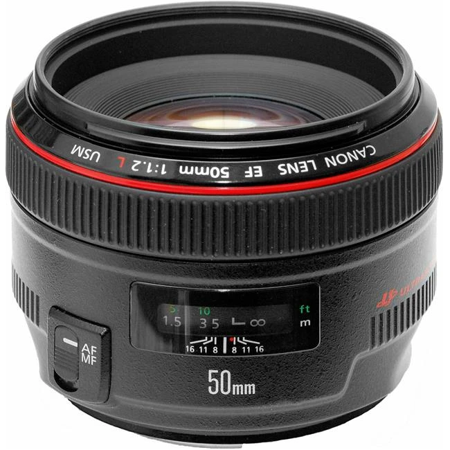 Tổng hợp những ống kính fix dòng L của Canon