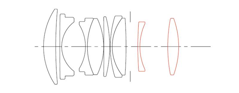 Ống Kính Sigma 30mm F1.4 DC DN Contemporary For Micro Four Third