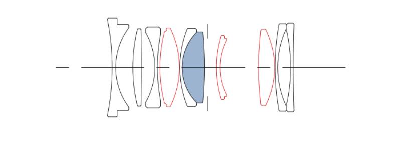 Ống Kính Sigma 35mm F2 DG DN Comtemporary Cho L Mount
