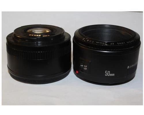 Ưu thế của ống kính 50mm f/1.8