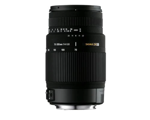 Những ống kính tốt nhất cho người mới dùng máy DSLR