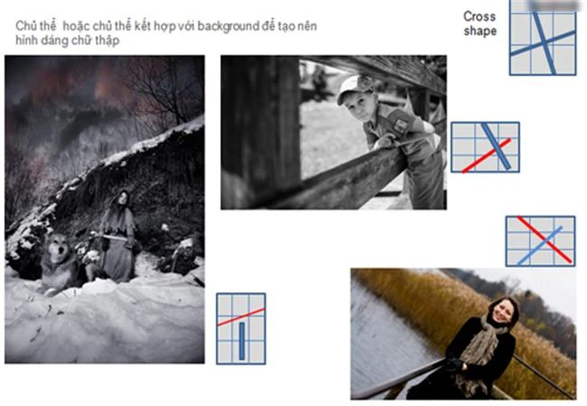 Phá cách với các bố cục nhiếp ảnh độc đáo