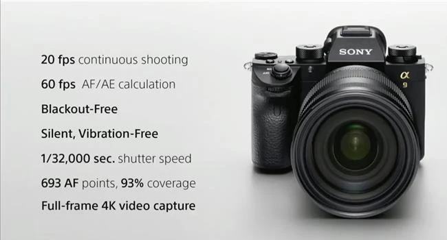 Sony A9 – khi gã khổng lồ thức giấc