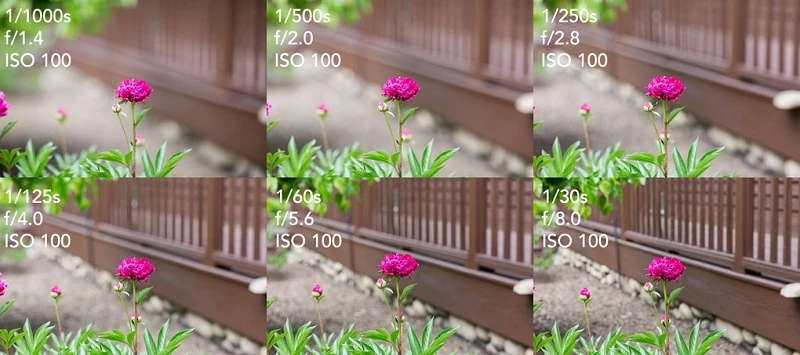 Tìm hiểu về tam giác phơi sáng