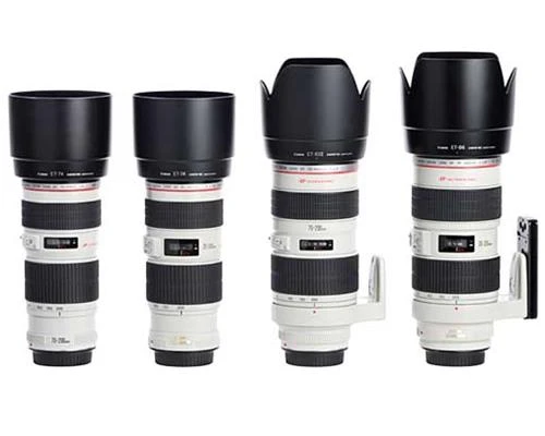 Một số ống kính lớn của Canon có màu trắng, tại sao?