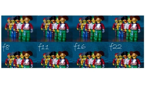 Tại sao hình chụp không nét? Giải quyết thế nào đây?