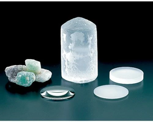 Tìm hiểu các ống kính Canon dòng EF