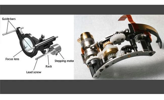 Tính hiệu quả của hai động cơ lấy nét USM và STM của ống kính Canon