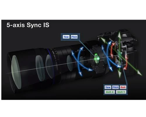 Cách xử lý rung lắc cho máy ảnh (phần 1)